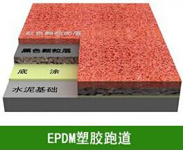 EPDM塑胶跑道的基本常识