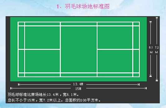 广西气排球竞赛规则.bmp