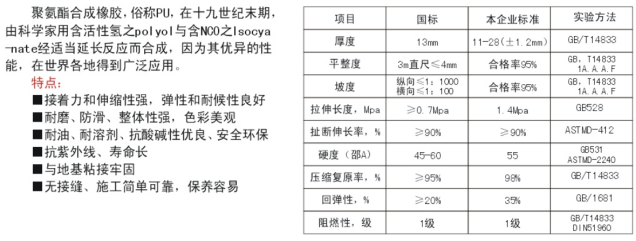 塑胶跑道厂家成冠体育