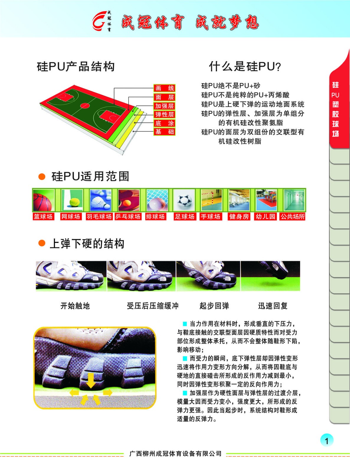 硅PU性能特点